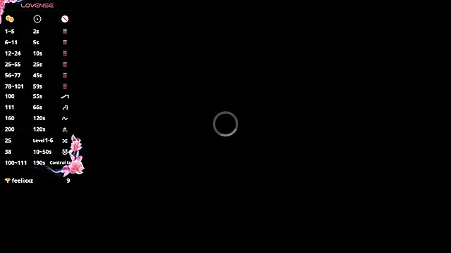 MaydaCornwall online show from 02.17.26