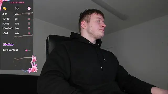 Richard Dullas online show from 02.24.26