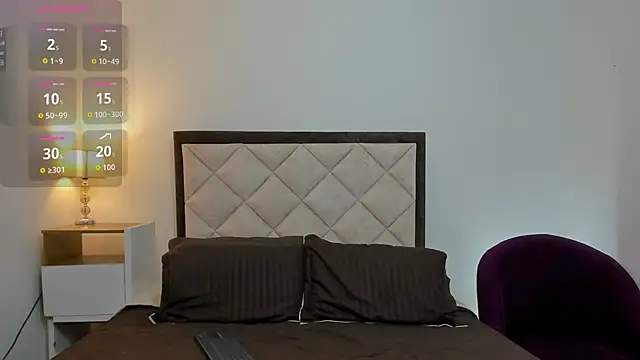 Snapshot of bravepetunia chatting on 10.22.25 bravepetunia online show from 10.22.25