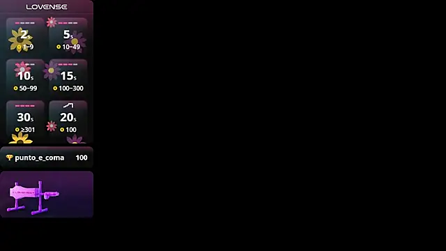 Obsessions of lua online show from 09.09.25