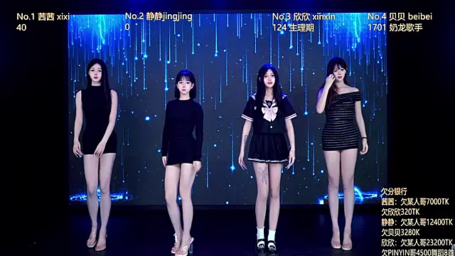 Snapshot of Neza-002 chatting on 04.01.26 Neza-002 online show from 04.01.26