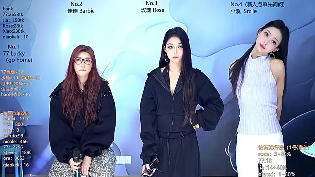 Snapshot of CM---001 chatting on 03.29.26 CM---001 online show from 03.29.26