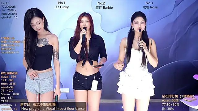 Snapshot of CM---001 chatting on 04.13.26 CM---001 online show from 04.13.26