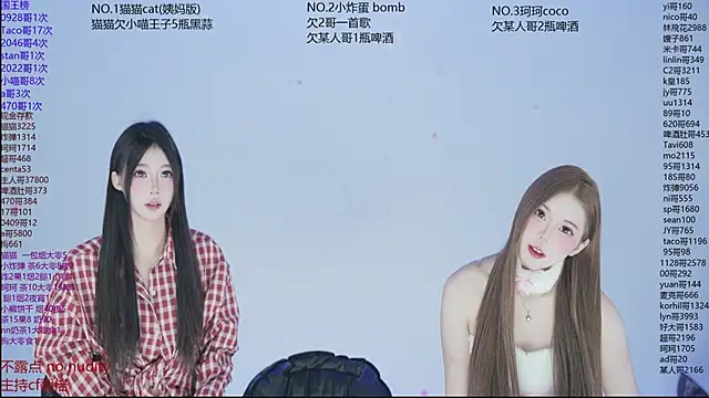 sweetgirls666 online show from 12.22.25