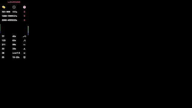 KiraBodrick online show from 04.19.26