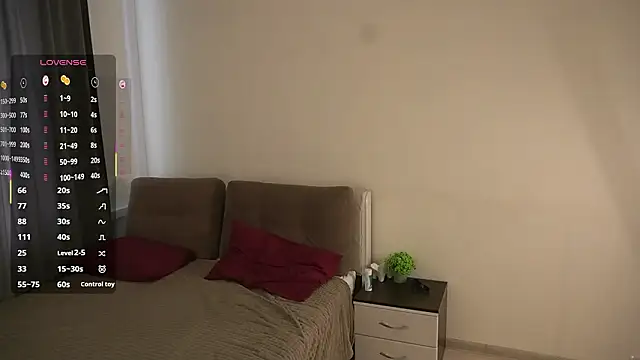 MarenGoodrich online show from 02.27.26