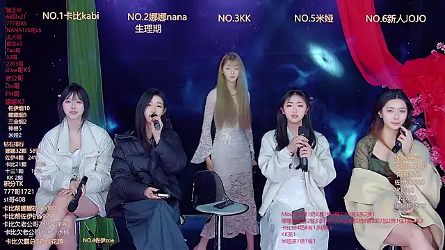 Snapshot of LC-999 chatting on 03.15.26 LC-999 online show from 03.15.26