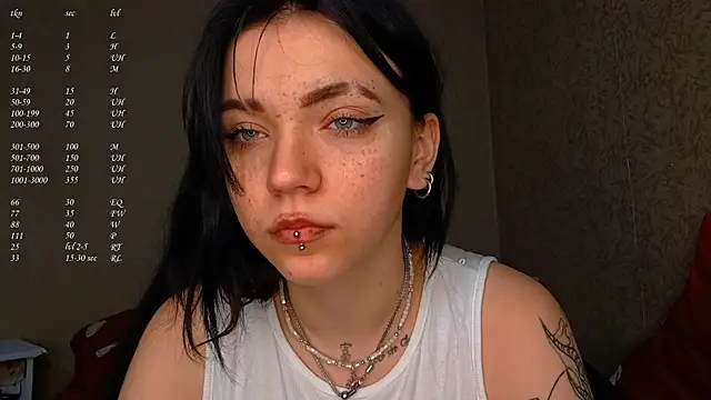 ShayneMilush online show from 03.19.26