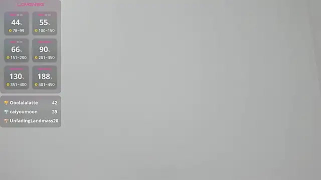 Kiraeko online show from 05.15.26