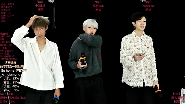 Snapshot of AOA-boy chatting on 03.07.26 AOA-boy online show from 03.07.26