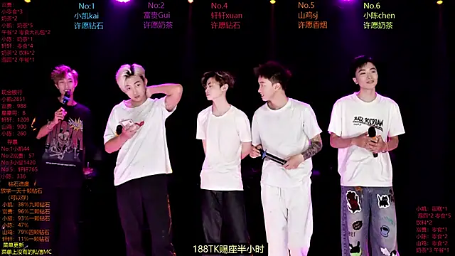 Snapshot of AOA-boy chatting on 04.07.26 AOA-boy online show from 04.07.26