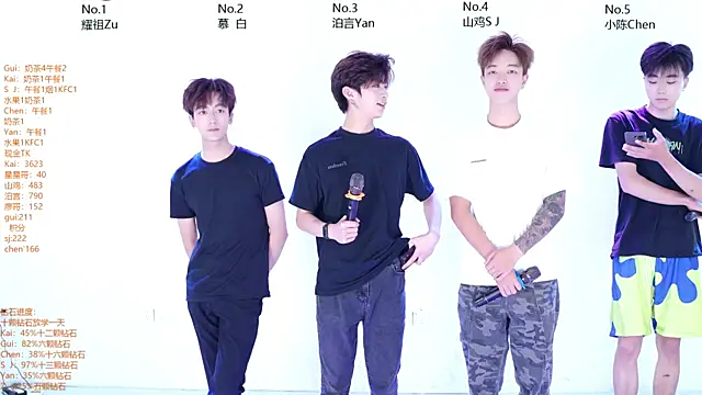 AOA-boy online show from 06.13.26
