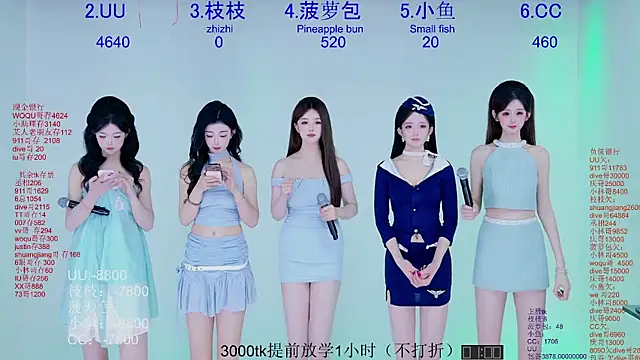 Retro-8090SS online show from 04.07.26