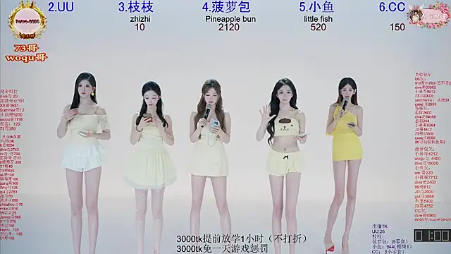 Retro-8090SS online show from 07.26.26
