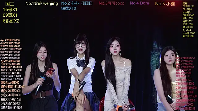 Snapshot of Sweetbaby-1 chatting on 04.16.26 Sweetbaby-1 online show from 04.16.26