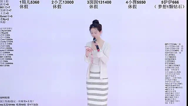 Snapshot of 1X-two chatting on 06.05.26 1X-two online show from 06.05.26