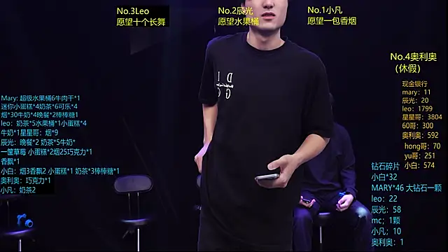 LookingBoy-002 online show from 04.23.26