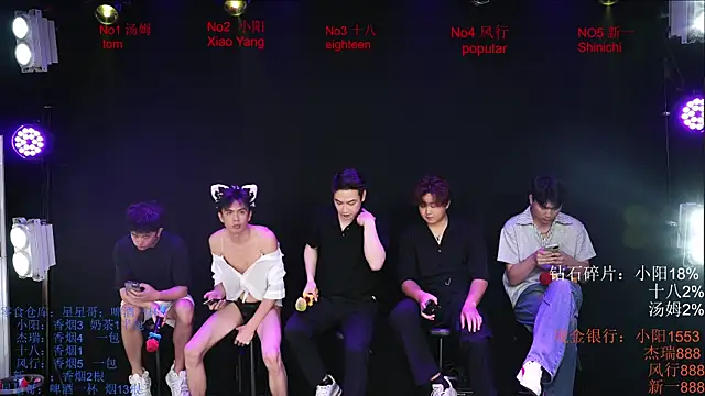 Snapshot of Chinese-Sweety chatting on 05.19.26 Chinese-Sweety online show from 05.19.26