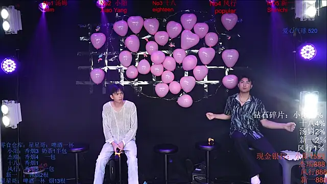 Snapshot of Chinese-Sweety chatting on 05.20.26 Chinese-Sweety online show from 05.20.26