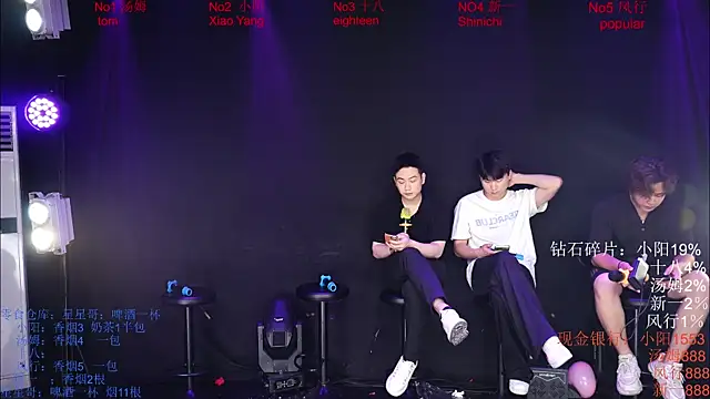Snapshot of Chinese-Sweety chatting on 05.24.26 Chinese-Sweety online show from 05.24.26