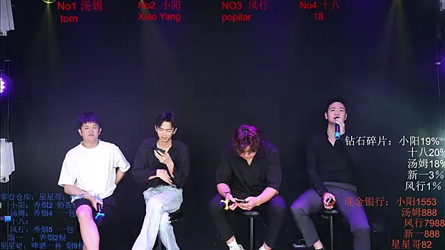 Snapshot of Chinese-Sweety chatting on 05.28.26 Chinese-Sweety online show from 05.28.26