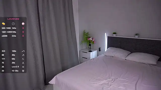 BrandaBurns online show from 06.11.26