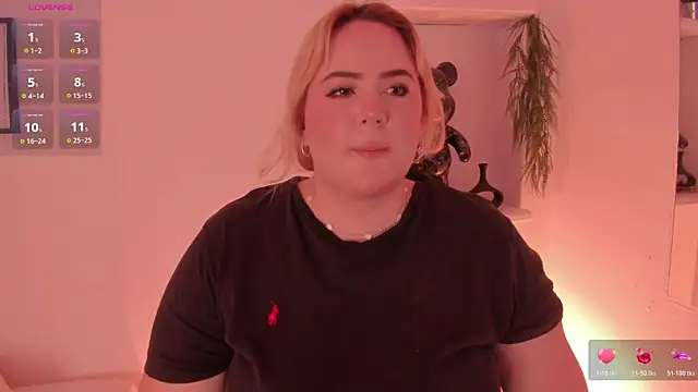 Sophiarossee1 online show from 07.03.26