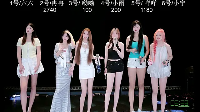 Snapshot of KS-001 chatting on 07.13.26 KS-001 online show from 07.13.26