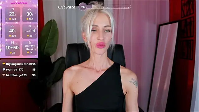 CindySw online show from 02.21.26