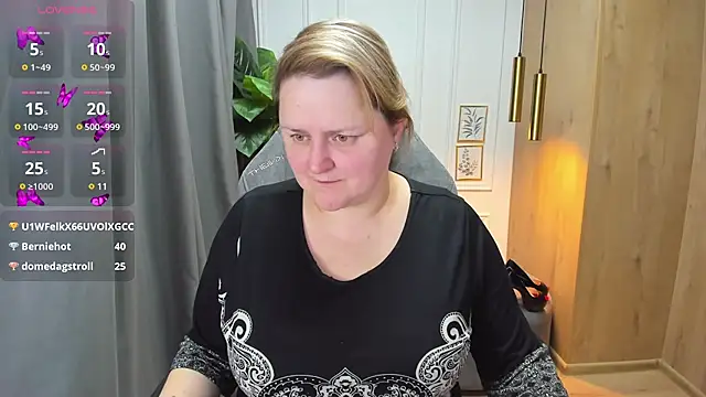 Snapshot of ScarlettSoft chatting on 01.28.25 ScarlettSoft online show from 01.28.25