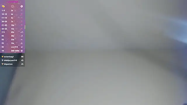 Snapshot of YaYaGirls chatting on 02.09.25 YaYaGirls online show from 02.09.25