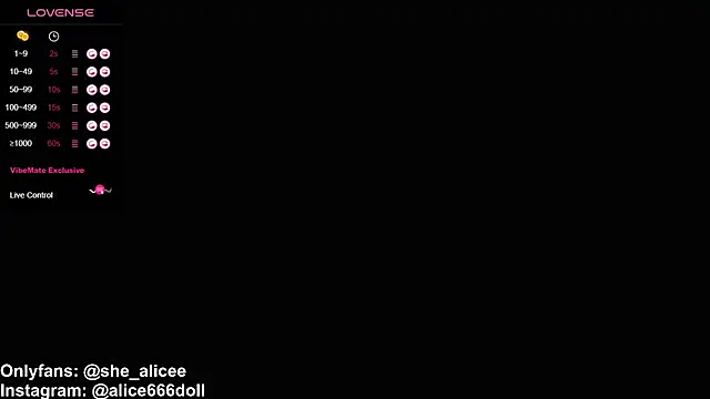 Snapshot of SWEET_ALICEXX chatting on 01.31.25 SWEET ALICEXX online show from 01.31.25