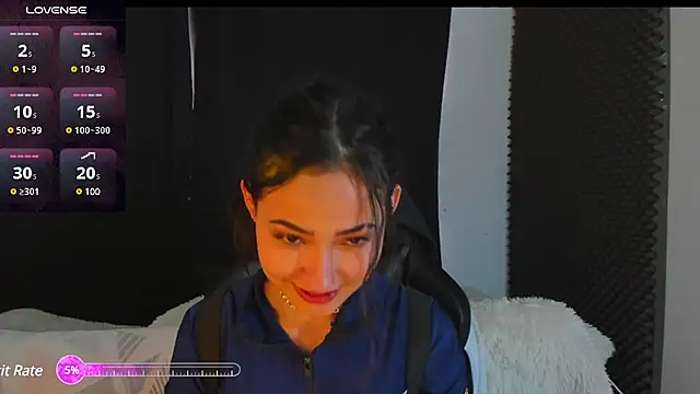 Snapshot of rosario215B chatting on 01.20.25 rosario215B online show from 01.20.25