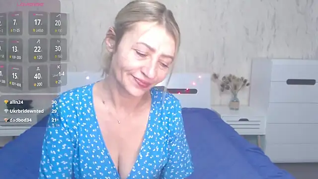 Snapshot of ZoeGrant chatting on 02.16.25 ZoeGrant online show from 02.16.25