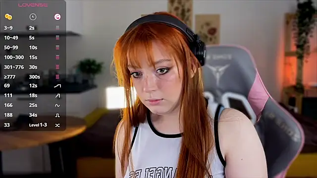 Sofy Benson online show from 02.24.26