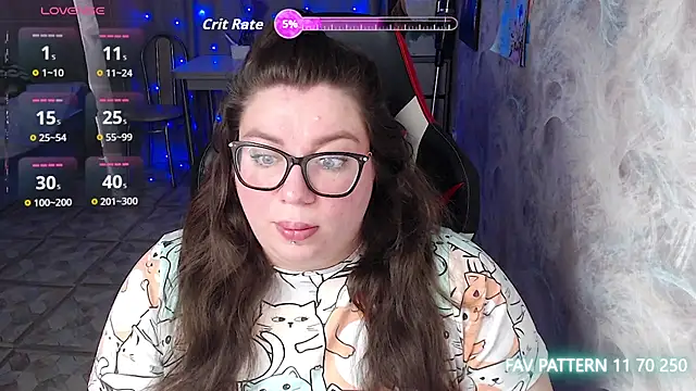 alexa sweetyy online show from 03.02.26