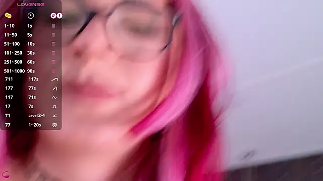 CindeFucknRella online show from 03.18.26