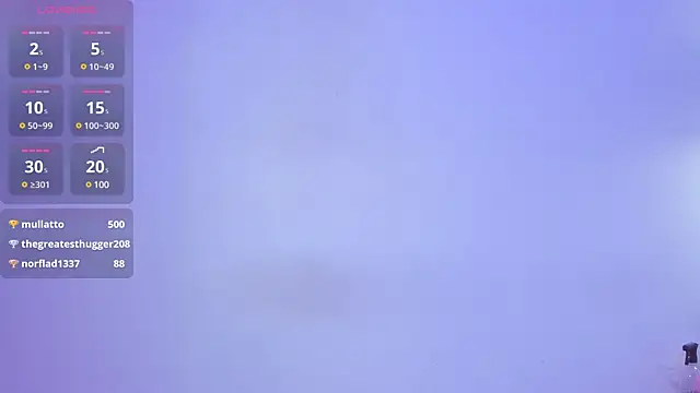 Snapshot of Ania_jones chatting on 01.01.25 Ania jones online show from 01.01.25