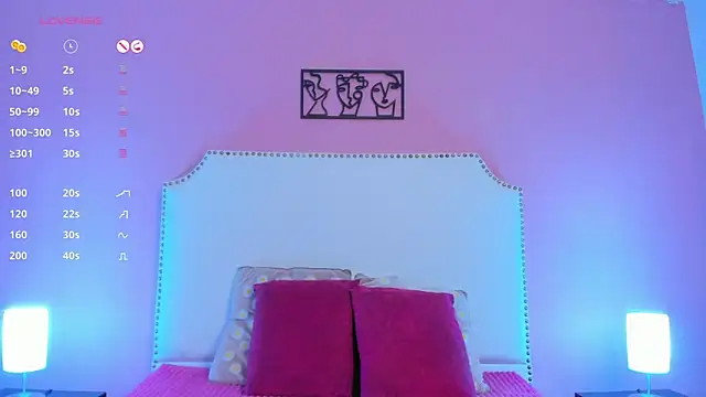 charlotte kisss online show from 01.14.25