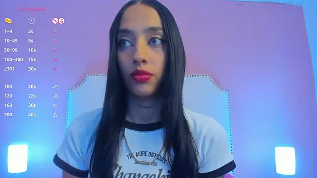 charlotte kisss online show from 01.15.25