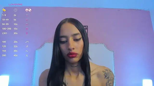 charlotte kisss online show from 01.21.25