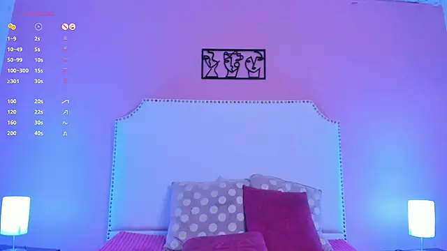 charlotte kisss online show from 01.25.25